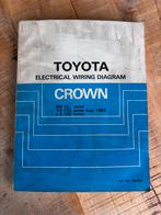 Elektrisch schema handboek Toyota Crown 1983, Ophalen of Verzenden