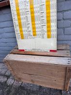 Vintage Vredestein Banden spannjngs tabel, Ophalen, Overige thema's