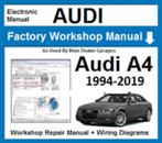 Audi A4 1994-2019 Elsawin 6.0 op USB stick, Auto diversen, Handleidingen en Instructieboekjes, Verzenden