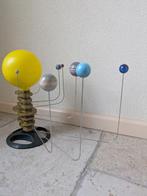 Bewegende planeten - motor gestuurd zonnestelsel, Ophalen, Zo goed als nieuw, Natuurwetenschap