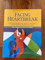 Facing Heartbreak: Herstel voor Partners, Verzenden, Gelezen, Klinische psychologie
