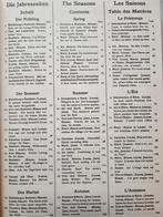 Haydn - Die Jahreszeiten - Bladmuziek (Ongebruikt), Klassiek, Ophalen of Verzenden, Zo goed als nieuw, Orkest