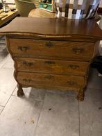 Gratis kastje, Zo goed als nieuw, Minder dan 100 cm, 25 tot 50 cm, 50 tot 100 cm