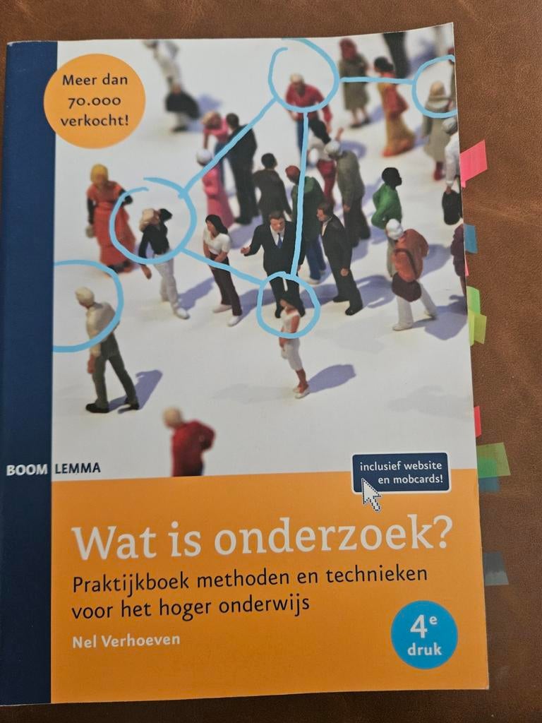 N. Verhoeven - Praktijkboek, Sociale wetenschap, Ophalen of Verzenden, Zo goed als nieuw, N. Verhoeven