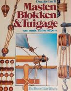 Masten Blokken & Tuigage, Ophalen of Verzenden, Nieuw, Overige merken