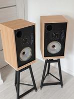 Harwood Acoustic LS 5/9 DIY - Solidsteel SS-5, Ophalen, Zo goed als nieuw, Front, Rear of Stereo speakers, Overige merken