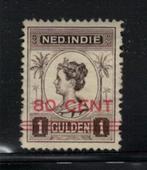A565 Ned.Indie 148 postfris, Postzegels en Munten, Postzegels | Nederlands-Indië en Nieuw-Guinea, Nederlands-Indië, Verzenden