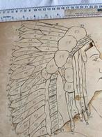 Houten sjablonen voor o.a. Tiffany glas, Hobby en Vrije tijd, Ophalen of Verzenden, Gebruikt