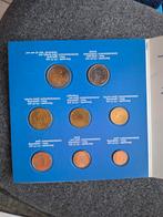 Kennismaking euroset, Ophalen of Verzenden, Buitenland, Bankbiljetten