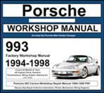 Porsche 911 (993) workshop manual op DVD in PDF formaat, Verzenden