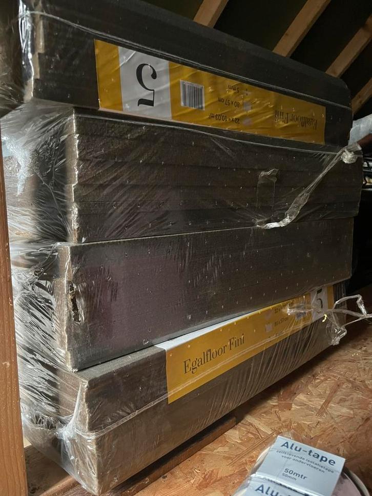 Ondervloer + toebehoren, Huis en Inrichting, Stoffering | Vloerbedekking, Nieuw, Laminaat, Groen, 75 m² of meer, Ophalen