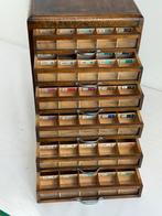 Vintage Gutermann fourniturenkastje, Ophalen of Verzenden