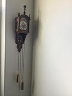 Oude hangklok, Ophalen, Gebruikt, Wandklok