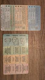 Spiekkaartje Taal & Rekenen, Ophalen of Verzenden, Zo goed als nieuw, Niet van toepassing