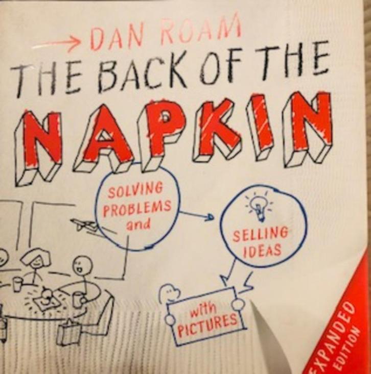 Dan Roam The Back of the Napkin Solving Problems and Selling, Boeken, Studieboeken en Cursussen, Gelezen, WO, Alpha, Ophalen of Verzenden