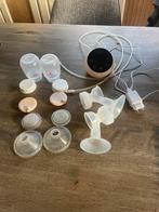 NurtureGoods Dual Efficient borstkolf (Smart 3.0), Ophalen of Verzenden, Zo goed als nieuw, Borstkolf