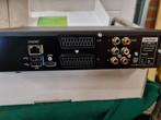 Kpn interactive modem, Ophalen of Verzenden