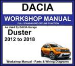 Dacia Duster Workshop manual Dialogys 4.72 op USB StickDacia, Verzenden