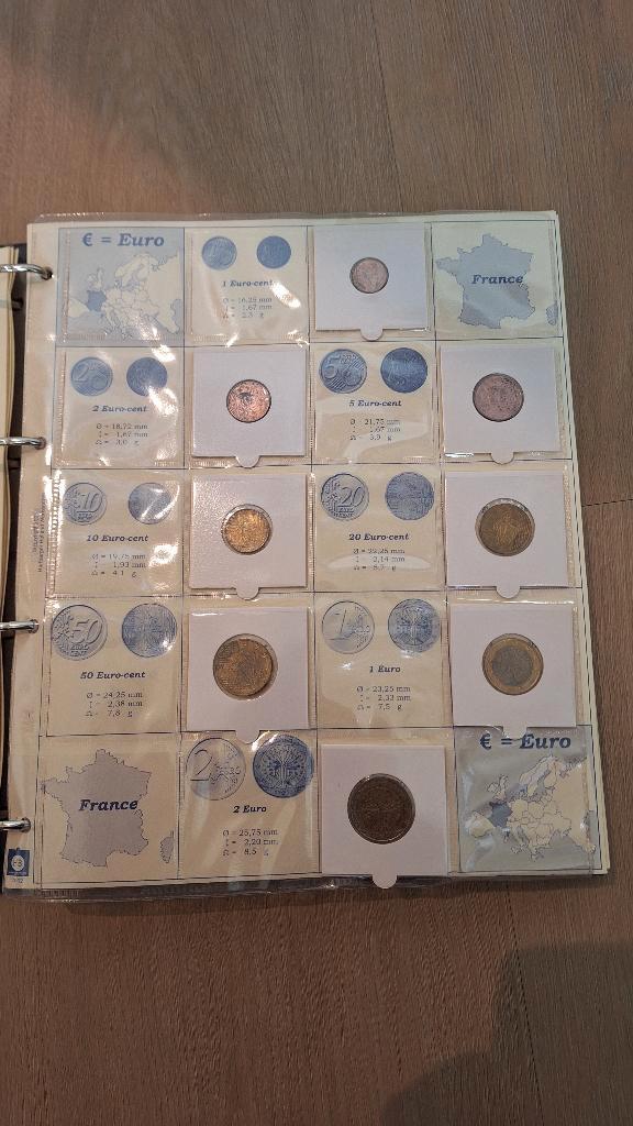 Compleet & Gevuld Euro Muntenboek (Zonder Deelstaten), Postzegels en Munten, Munten | Europa | Euromunten, Setje, Overige waardes