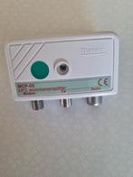 Woonkamersplitter, Ophalen of Verzenden, Zo goed als nieuw, Overige typen