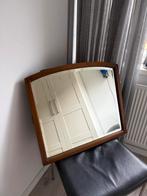 Spiegels, Ophalen, Rechthoekig