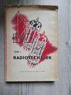 electronicaboeken over radiobuizen, Diverse schrijvers, Overige onderwerpen, Ophalen, Gelezen
