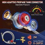 Propaan - Oven - Brander - propaankachel - smeltkroes, Ophalen of Verzenden, Niet ingevuld, Niet ingevuld, Niet ingevuld