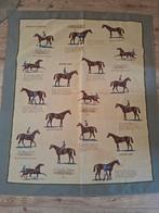 Engels wand kleed, Antiek en Kunst, Ophalen of Verzenden