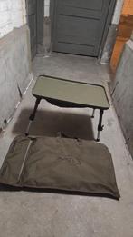 Meerdere visspullen in een koop., Ophalen