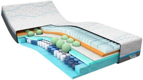 M LINE COOL MOTION EN ICONIC MATRASSEN NERGENS GOEDKOPER, Huis en Inrichting, Slaapkamer | Matrassen en Bedbodems, Nieuw, Matras
