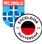 2x Feyenoord seizoenkaart resterend seizoen(23/24), Tickets en Kaartjes, Sport | Voetbal, Mei, Seizoenskaart, Twee personen