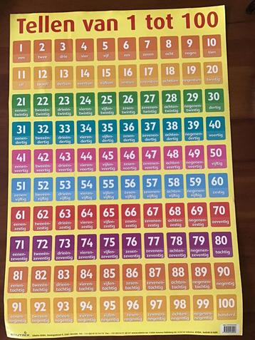 Gratis Tellen van 1 tot 100 poster beschikbaar voor biedingen