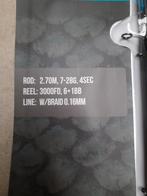 Hansen Spinset reishengel 2.70m 7-28 gram, Nieuw, Ophalen of Verzenden, Hansen, Info@hansen.com