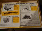 Veenhuis landbouwmachines folder, Verzenden, Zo goed als nieuw, Folder