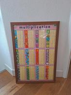 Tafels van, poster in houten lijst, Ophalen of Verzenden, Wanddecoratie