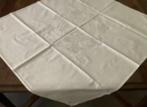 Creme-kleurig dekservet, laken geborduurd open werkje; 82x82, Ophalen of Verzenden, Zo goed als nieuw, Vierkant, Binnen