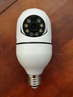 Videobewaking camera, Ophalen of Verzenden, Nieuw, Binnencamera