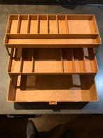 Vis spullen, Ophalen of Verzenden, Zo goed als nieuw, Overige typen