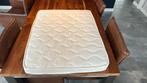 Boxmatras ABZ 75x95x7 cm, in goede staat, Ophalen of Verzenden, Zo goed als nieuw, Minder dan 140 cm, Minder dan 70 cm