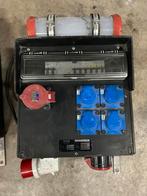 Bouwstroomwandkast 32A verdeelkast bouwstroomkast, Ophalen, Nieuw