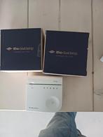 Itho daalderop, optima 2 set, inc 2x co2, NIEUW, ACTIE!!, Ophalen of Verzenden, Nieuw, Afzuiger