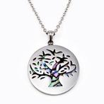 armband, Birgitta-Gracht 33, 6465 EL Kerkrade, Nederland, Verzenden, Nieuw, Esde2