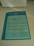 Spellingwijzer Duits intertaal nieuw isbn  978 90 5451 7689, Ophalen of Verzenden, Nieuw