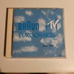 Braun mtv Eurocharts june 1994, Ophalen of Verzenden