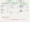 Auto invoeren van A-Z? taxatie rapport LAAGSTE BPM! import, Taxaties