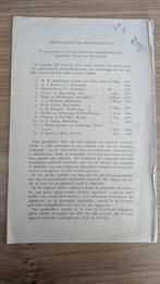 Prijslijst Meststoffen proefstation Wageningen 1884, Ophalen of Verzenden, Gebruikt