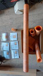 Schlüter Kerdi Doek - Nieuw in verpakking, Minder dan 4 cm, Overige materialen, Nieuw, Ophalen of Verzenden