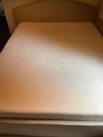 IKEA Pocketvering Matras 160x200 - Nette Staat!, Huis en Inrichting, Slaapkamer | Bedden, Ophalen, Wit, Tweepersoons, Zo goed als nieuw