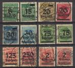 Duitse Rijk (36) - inflatie gestempeld, Postzegels en Munten, Postzegels | Europa | Duitsland, Verzenden, Duitse Keizerrijk, Gestempeld