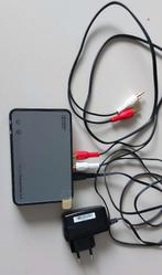 Smart Transmitter 2.4, Versterker voor gehoorapparaat, Ophalen, Gebruikt